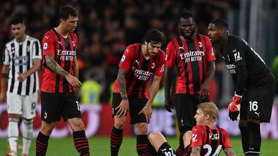 Mercato Milan, idee Milenkovic o Christensen per sostituire Kjaer