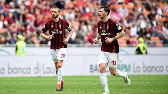 Da Bonucci a Romagnoli, il Milan si tiene stretto i suoi big: dal club un segnale importante ai tifosi