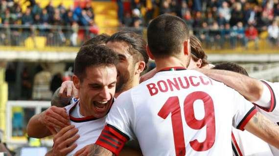 L'Analisi Tattica - Benevento-Milan (2-2): primi segnali da Bonaventura. Tagli ed alternanze, non tutto da buttare