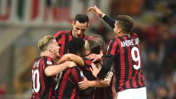 Il Milan aggancia la zona Champions, ecco cosa c'è da migliorare