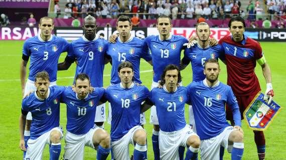 Euro2012, Kiev aspetta gli Azzurri