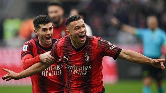 Simic in uscita, il difensore può lasciare il Milan per una cifra intorno ai 3 milioni di euro