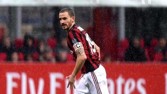 ICC 2018, Tottenham-Milan: Bonucci per 90 minuti in panchina