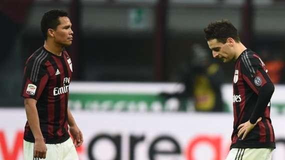 Anno nuovo...Milan vecchio