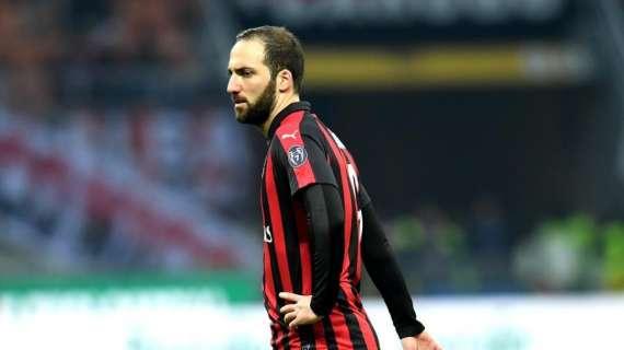 Compagnoni: "Con Higuain ritrovato il Milan può lottare per il quarto posto, incuriosito da Paquetà"
