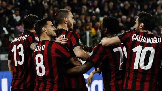 Milan, svanito il sogno Champions League guardati le spalle: la Fiorentina corre e si avvicina pericolosamente