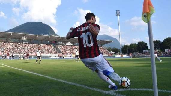 Visione verticale. Il calcio di Çalhanoglu nel sistema Gattuso
