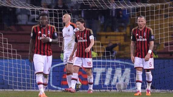 ESCLUSIVA MN - Morini: "Milan, così non ci siamo. Difesa da rifare, porta da rivedere"