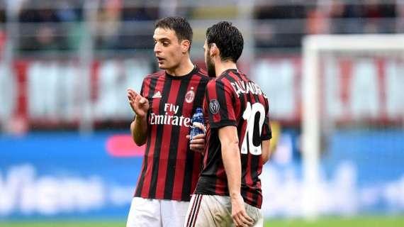 Castillejo-Calhanoglu-Bonaventura, un trio da appena 5 reti in A: Pioli si aspetta più gol dai suoi trequartisti 