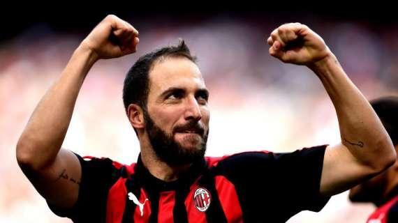 Milan-Chievo 3-1: il tabellino