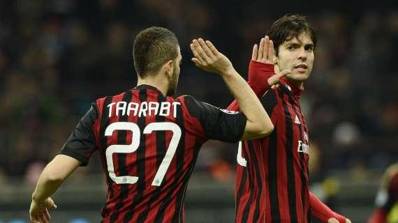 Tuttosport - Kakà via, Taarabt può restare. Niang al Newcastle per Santon