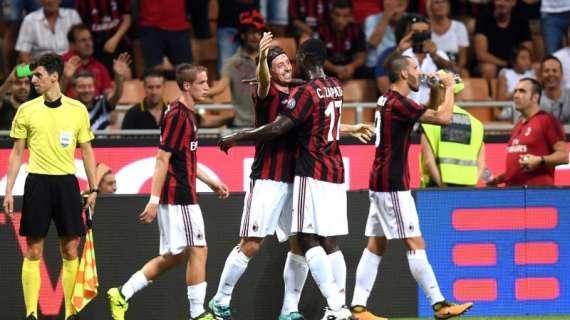 Milan-Shkendija, i dati ufficiali: 40.613 spettatori e 1.146.438 euro di incasso