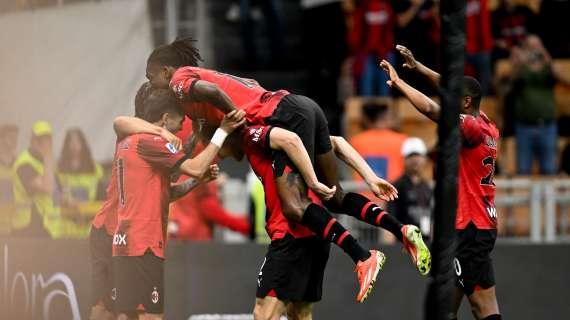 Football Benchmark - Il Milan è ancora una volta il club cresciuto di più nell'ultimo anno. Tutti i dati