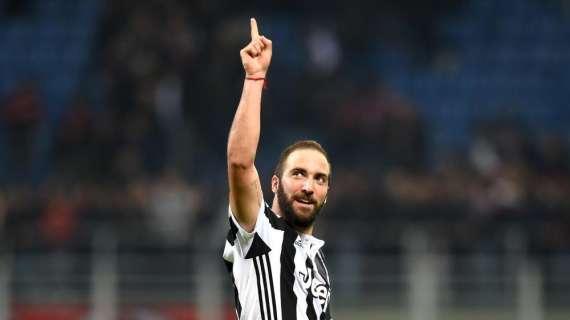Higuain vs Morata, pro e contro di un affare del Diavolo