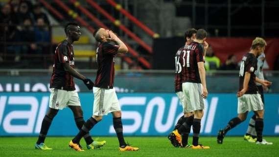 CorSera - Milan, che succede? Dubbi, atteggiamenti sbagliati e spogliatoio diviso: in casa rossonera l’aria torna pesante