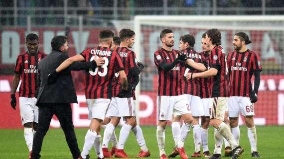 Goodbye 2017: la speranza che il 2018 sia il vero anno della rinascita Milan