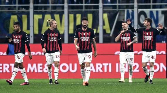 Dal mercato agli infortuni, fino al ritiro di Dubai e al Mondiale: i motivi del crollo verticale del Milan