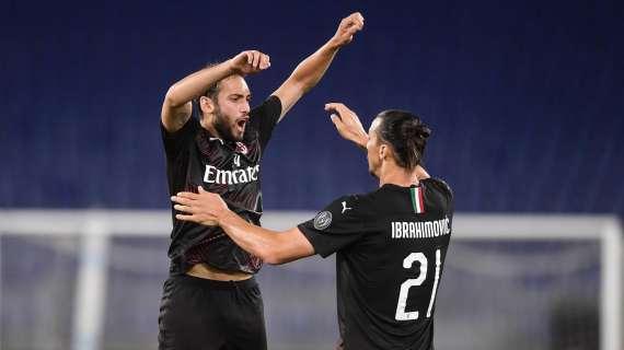 SportMediaset - Rinnovi Milan: Calha il più vicino, Gigio il più lontano. Ibra, ecco l'offerta rossonera