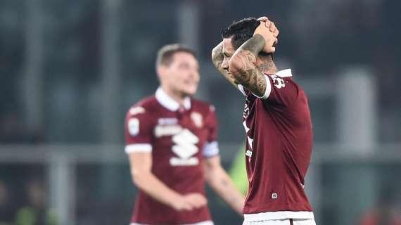 Verso Milan-Torino: granata in ritiro