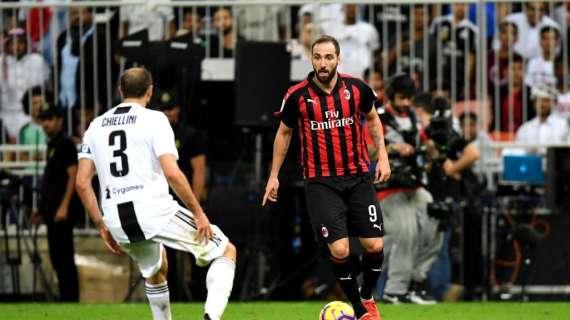 L’Arabia amara. Milan, furia con l’arbitraggio e il Pipita si allontana