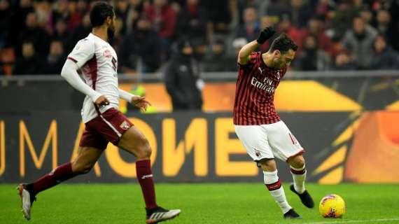 MN - Top 5 gol della stagione, 3° posto: il sinistro di Calha che vale la semifinale