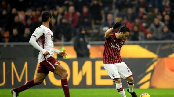 La Gazzetta su Calhanoglu e Ibrahimovic: "Che coppia". I due entrano e cambiano la partita