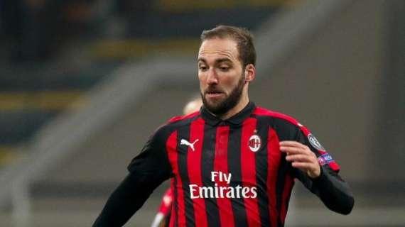 Higuain fissa l’obiettivo: meritarsi a suon di gol il riscatto dei rossoneri