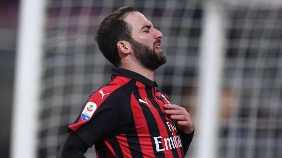 Higuain: "Doloroso perdere mia madre. Non potevo giocare bene dopo ciò che ho vissuto"