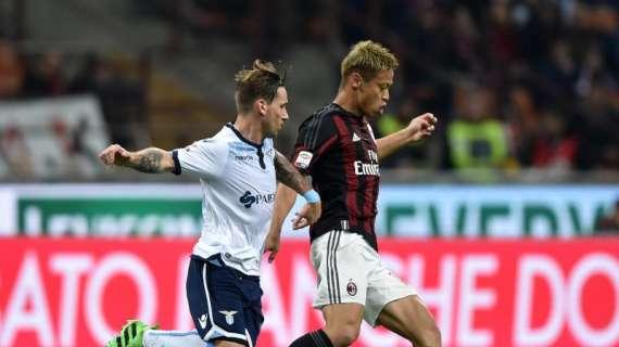 Milan-Honda, aumentano le possibilità di permanenza. A fine stagione incontro per decidere