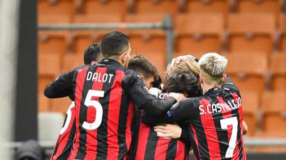 SONDAGGIO MN - Chi è l'uomo copertina del 2020 del Milan? 
