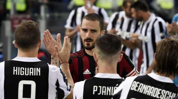 Bonucci, Higuain e Caldara: una maxi operazione con più pro che contro, tra chi vuole la Champions oggi e chi vuole provare a riconquistarla domani
