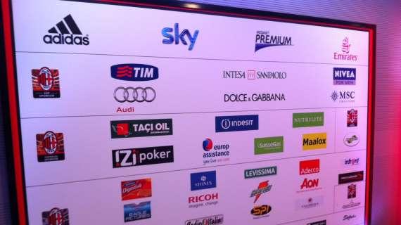 Aumento dei ricavi e sold out degli sponsor: ecco come il Milan si autofinanzia