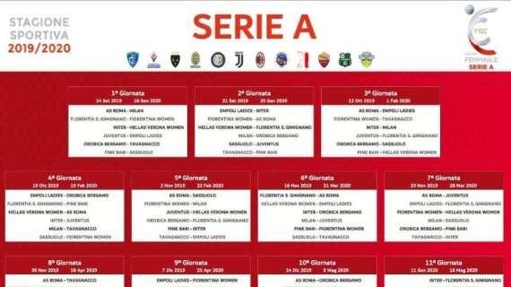 Milan Femminile, il calendario nel dettaglio: il derby alla terza giornata, la Juventus alla sesta