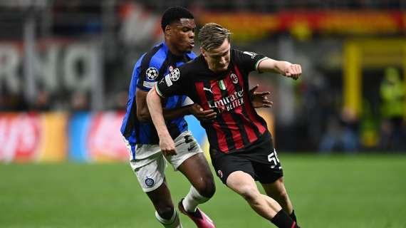 SONDAGGIO MN - Champions, credete nella rimonta nella semifinale di ritorno?