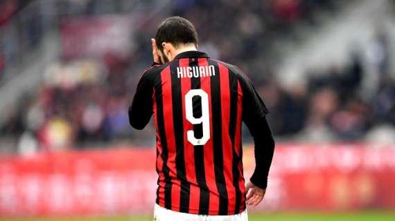 Milan-Fiorentina 0-1: Chiesa-gol, rossoneri fuori dalla zona Champions