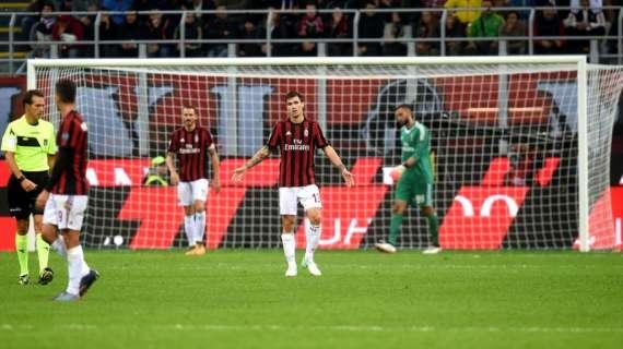L'Analisi Tattica - Milan-Roma 0-2: difesa, ecco il peccato originale. Davanti manca fluidità