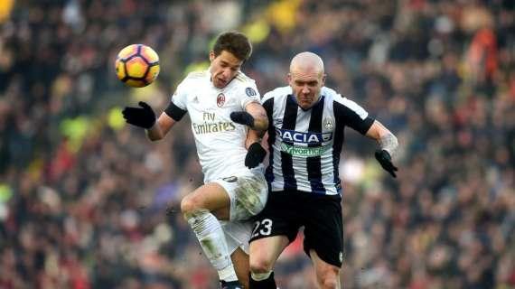 Udinese-Milan, i precedenti 