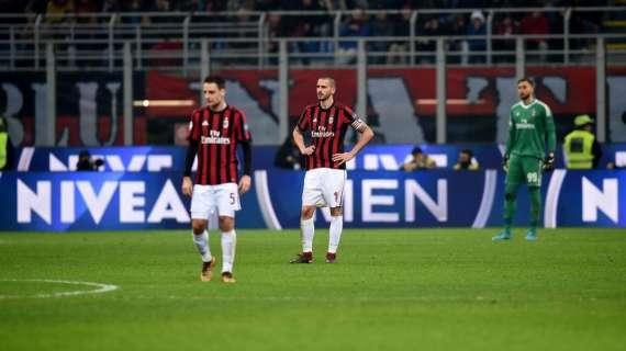 Il Milan ha perso la via di casa, dov'è San Siro? Solo 5 punti da settembre