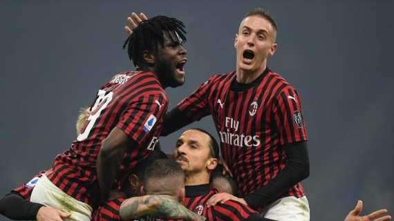 Sky - Domani per il Milan doppia seduta e tamponi per chi ha fatto il test sierologico