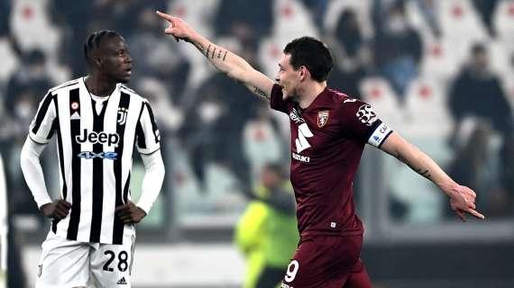 Juric su Belotti: "In casa fa certe gare, ma in trasferta è inesistente"