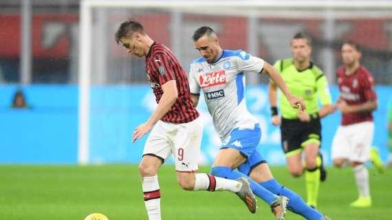 MIlan, il Borussia Dortmund su Piatek: possibile scambio con Dahoud