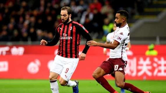 Milan, prosegue il digiuno di Higuain: il Pipita ancora a secco e il mal di schiena lo continua a tormentare