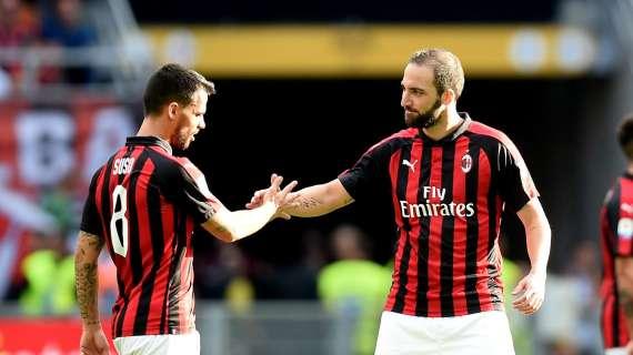 Suso a Higuain: "Che piacere giocare con te, la tua carriera parla da sola. Ti auguro il meglio"