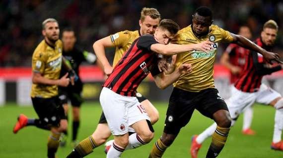 Verso Milan-Udinese: in Serie A, solo una sconfitta per i rossoneri contro i friulani negli ultimi 12 precedenti a San Siro 