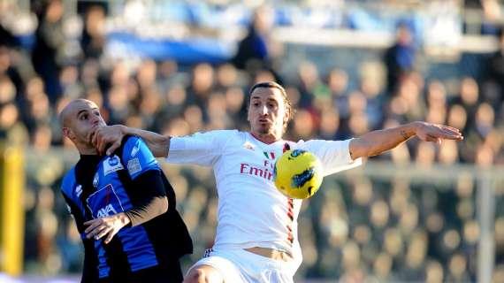 Milan-Atalanta: tutti i numeri