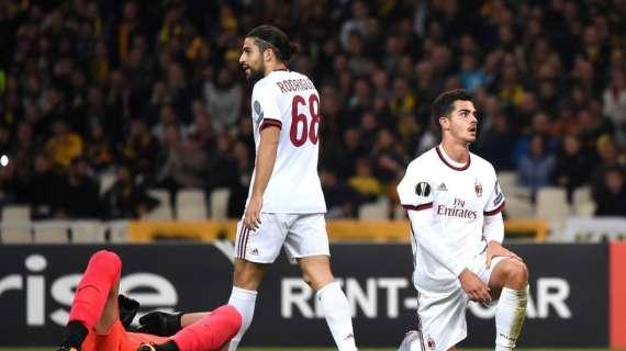Missione-recupero per Andrè Silva e Rodriguez: la nuova imminente sfida di Gattuso 