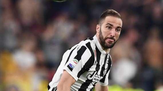 Milan a caccia dell’intesa con Higuain