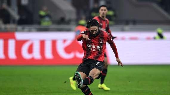 Adli è il dodicesimo marcatore del Milan in campionato. Solo due squadre hanno fatto meglio