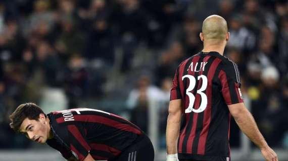 Milan, reparto difensivo: quante incertezze tra rinnovi e cessioni