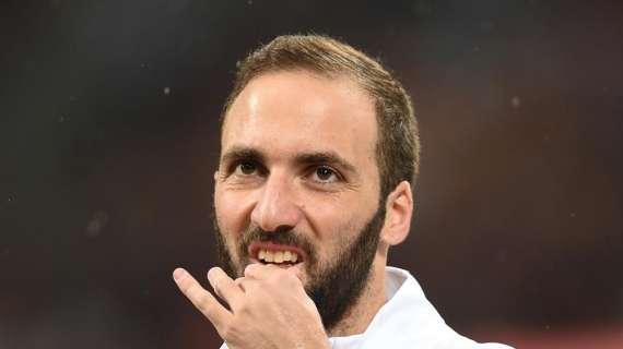 Higuain torna al gol, non segnava dallo scorso aprile in serie A